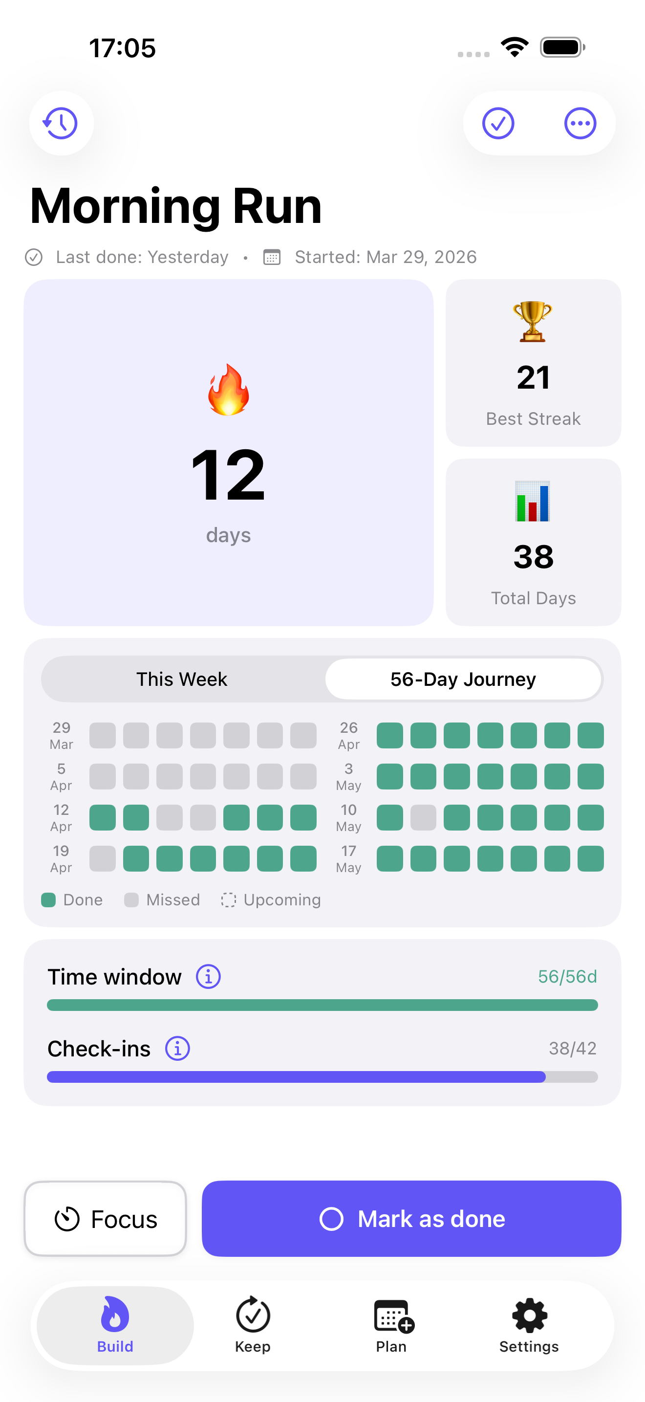 56-Day Journey heatmap